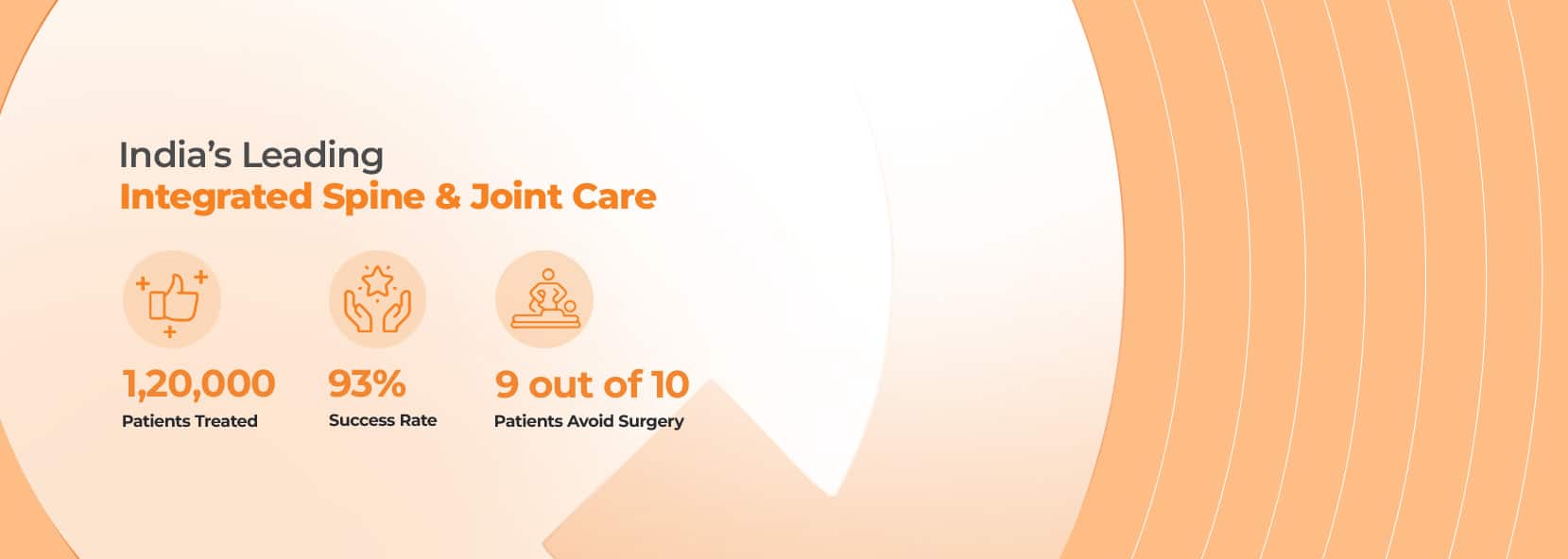 India's Leading Integrated Spine & Joint Care